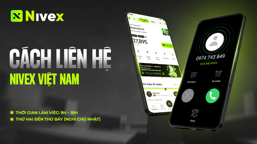 cách liên hệ Nivex