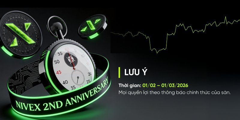 Nivex 2Nd Anniversary – Cẩm Nang Tích Lũy Điểm Nxt 8 Thời Gian Diễn Ra Sự Kiện Nivex Nxt