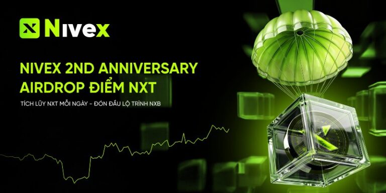 NIVEX 2ND ANNIVERSARY – CẨM NANG TÍCH LŨY ĐIỂM NXT