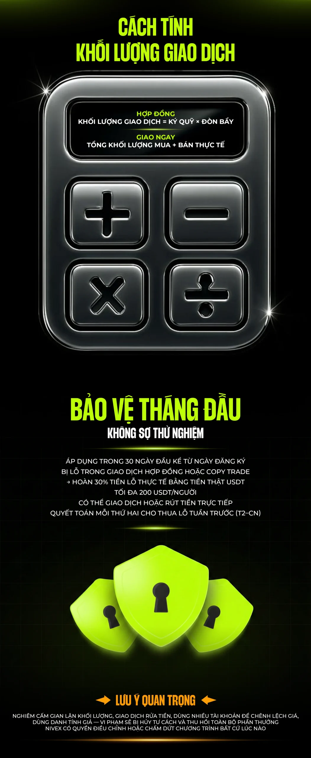 Nivex — Infographic Thử Thách Giao Dịch Tân Thủ 2