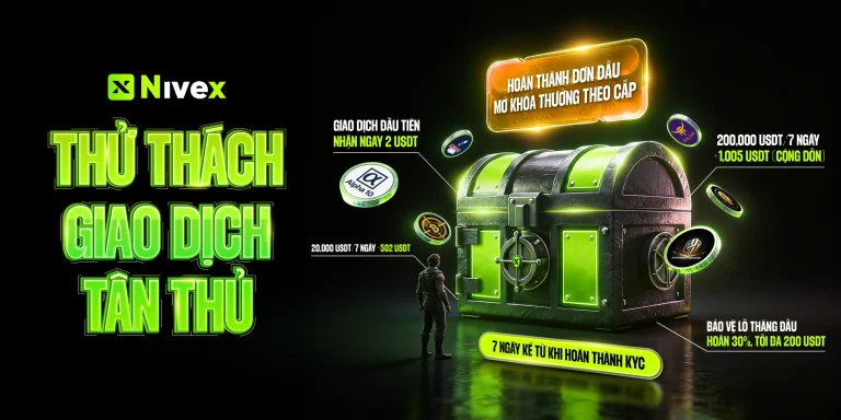 Cuộc Thi Giao Dịch Nivex